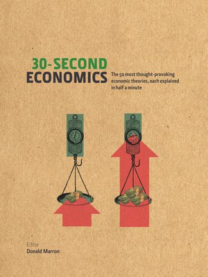 cover image of 30-Second Economics